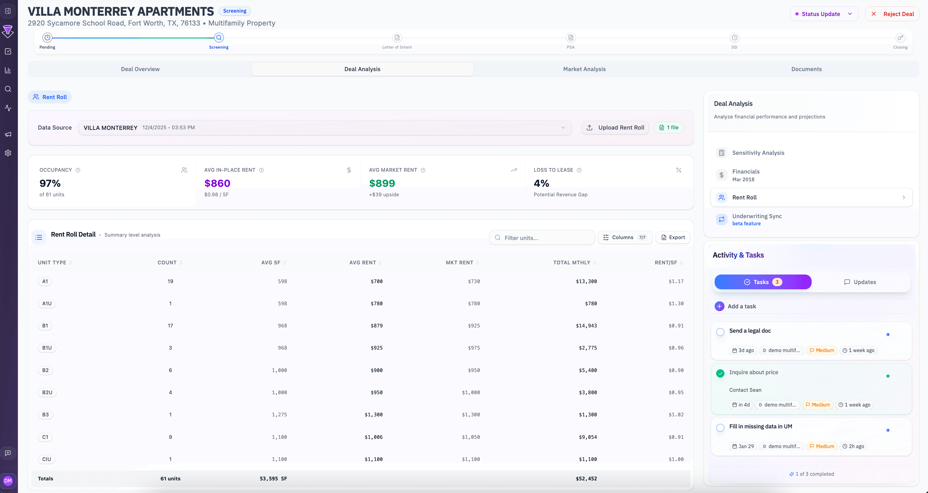 Rent roll management and tenant analysis