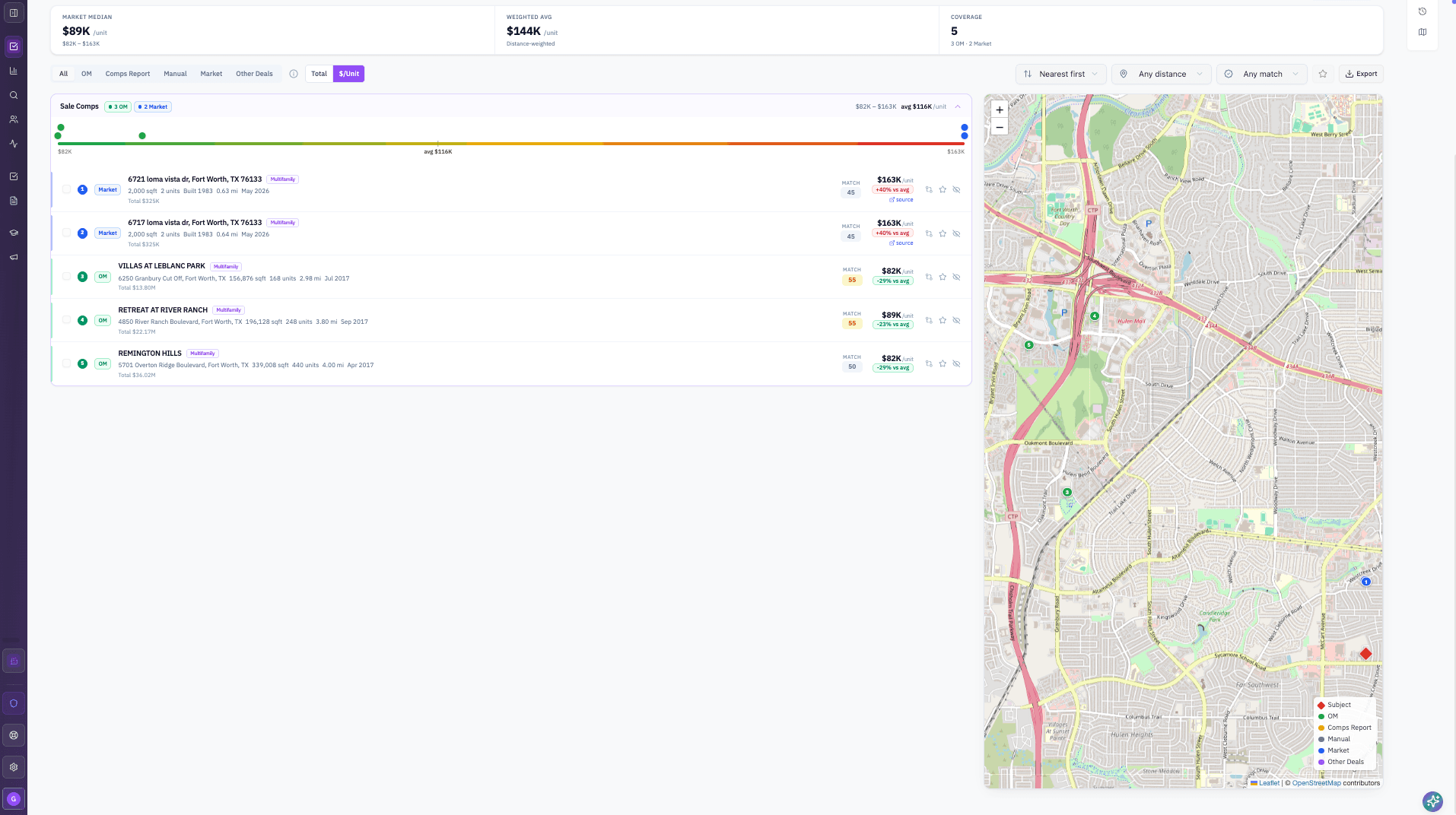 Sale comps with price per square foot analysis and map